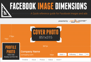 social media agency