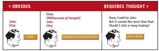 website laten maken 2