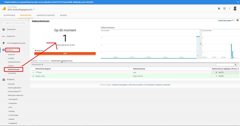 gebeurtenissen in google analytics screenshot