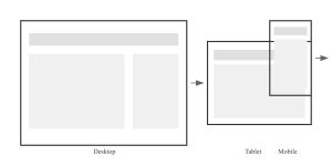 responsive design social pepper