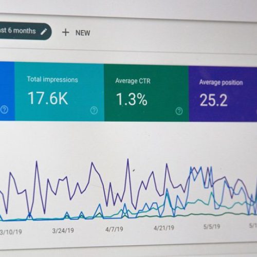 Google Analytics in je WordPress website gebruiken social pepper