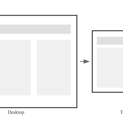 responsive design social pepper